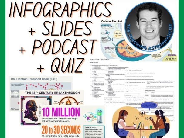 Cellular Respiration | Infographics + Slides + Podcast + Quiz | Biology Set FREE