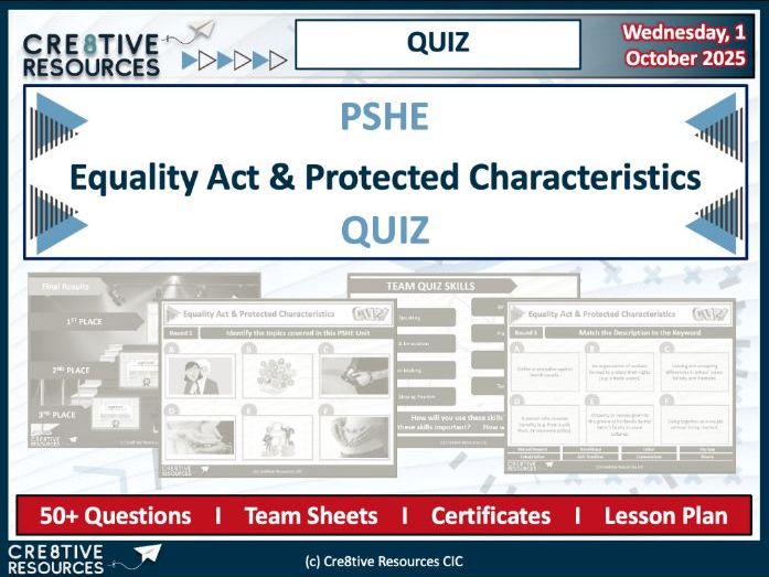 Equality Act & Protected Characteristics – Interactive Classroom Quiz
