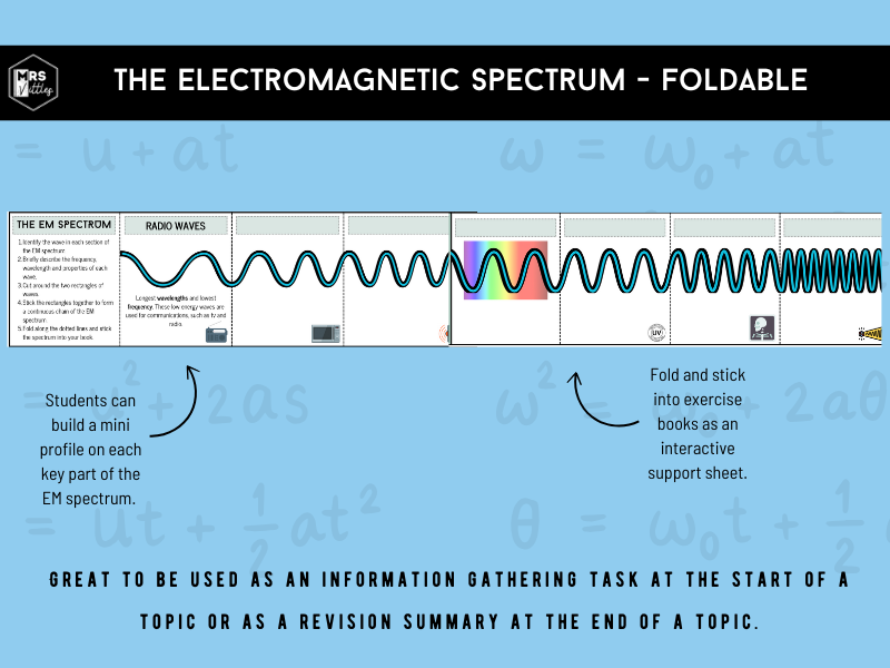 The EM Spectrum Foldable Sheet