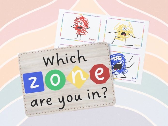 Display -  Natural Zones of Reg Display