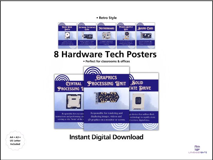 Computer Hardware Posters – Computing Classroom Display (8 Posters)
