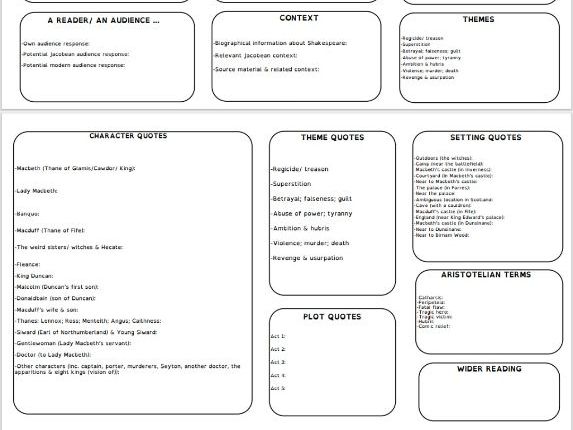 Macbeth Notes Sheet, Dyslexia Font