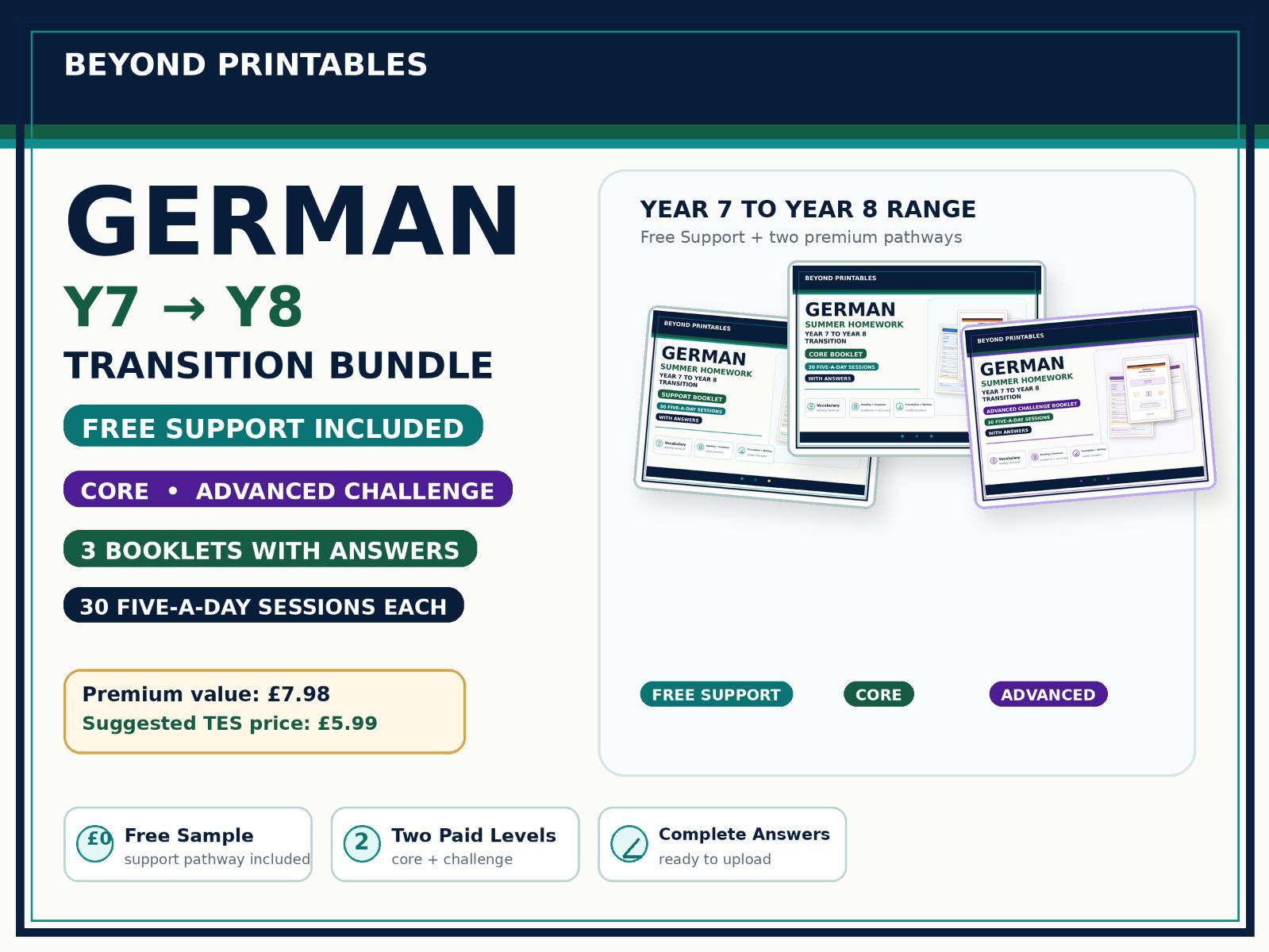 German Summer Homework Bundle – Year 7 to Year 8 Transition CORE & ADVANCED CHALLENGE with FREE SUPPORT Booklet