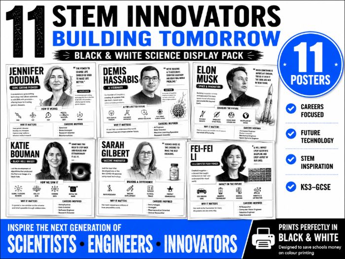 The Scientists Building Tomorrow | 11 Inspiring STEM Innovators Posters | Career Display Pack