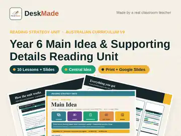 Year 6 Main Idea Reading Unit | Australian Curriculum V9