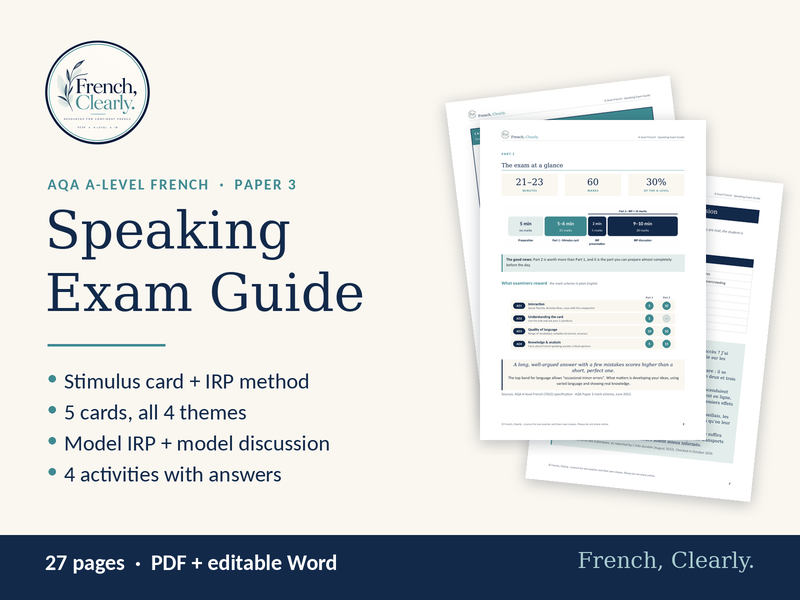AQA A-level French Speaking Exam Guide – Stimulus Card, IRP & Practice Cards (Paper 3)