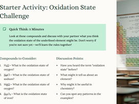 AS Level Chemistry - Unit 6.1 Redox processes: electron transfer and changes in oxidation number