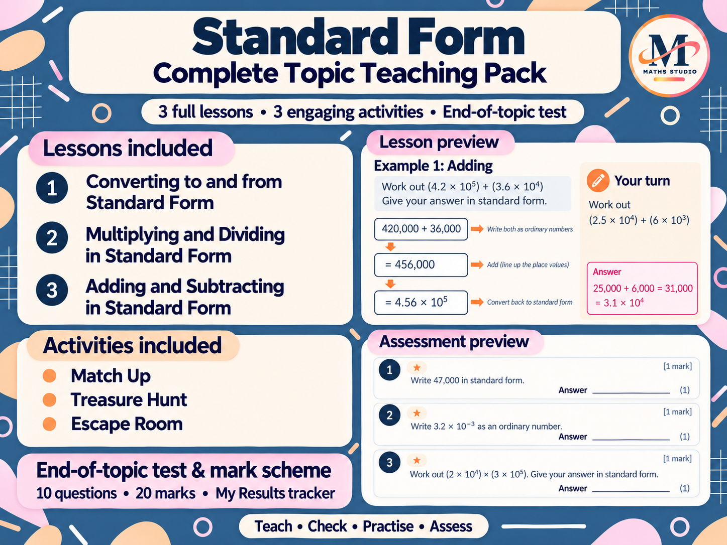 Standard Form | Complete Topic Teaching Pack