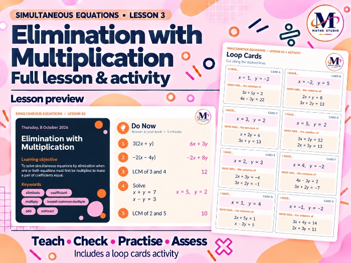 Simultaneous Equations - Elimination Method (With Multiplying) | Lesson & Activity