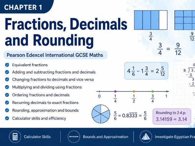 Fractions, Decimals and Rounding Full Bundle - Person Edexcel - iGCSE Maths