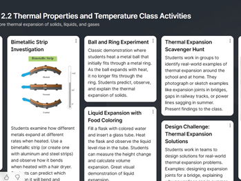 FREE Activities - iGCSE Physics 2.2 Thermal properties and temperature