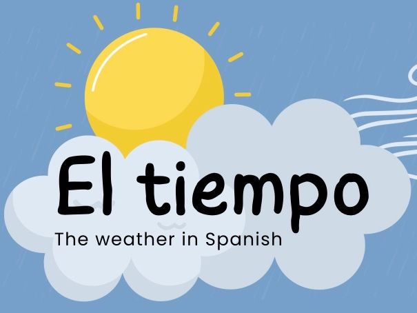 The Weather in Spanish: Power Point