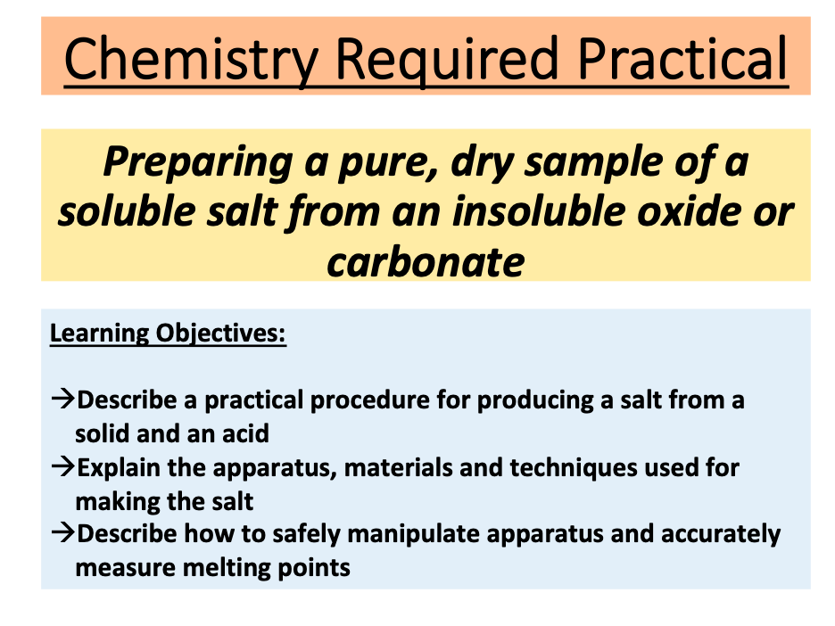 CHEMISTRY REQUIRED PRACTICAL Making Salts Teaching Resources