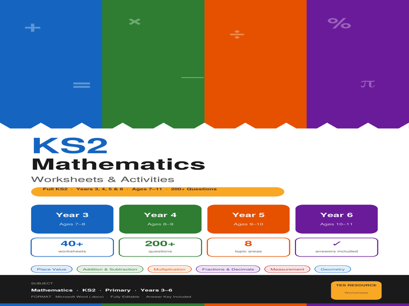 KS2 Maths Worksheets & Activities: Years 3–6 — Place Value, Fractions, Geometry & Problem Solving