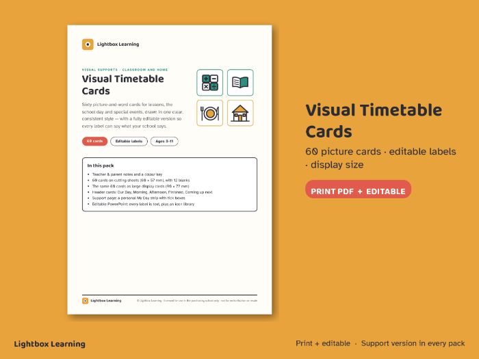 Visual Timetable Cards - 60 Editable Picture Cards for the Classroom