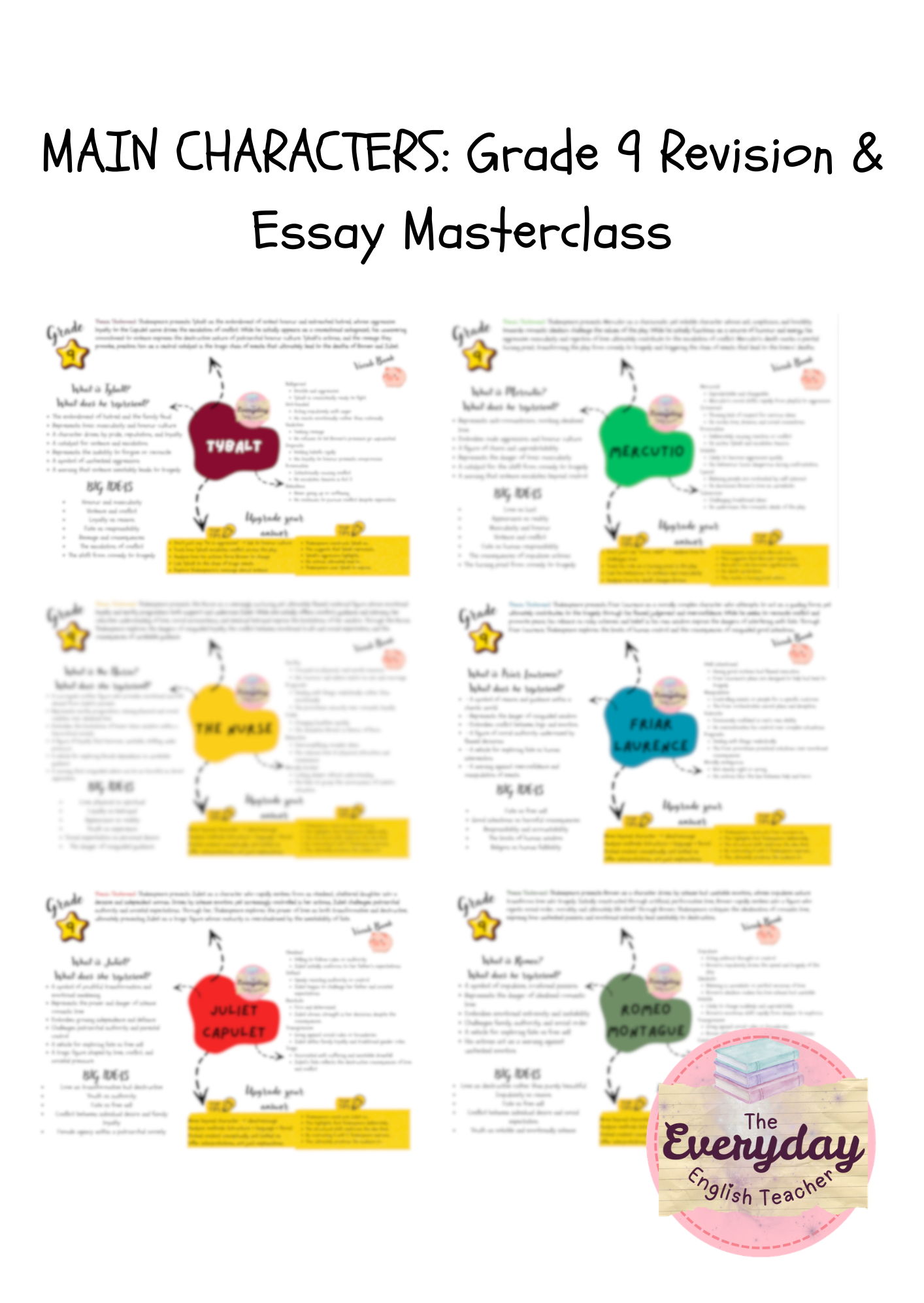 Romeo and Juliet – Grade 9 Character Essay Plans and Vocabulary Bundle | GCSE English Literature