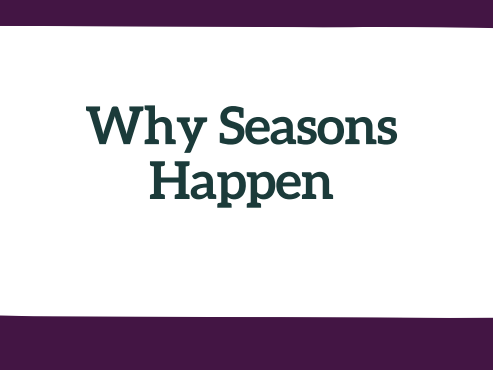 Grade 2 Science Curriculum Earth Science -WHY SEASONS HAPPEN | NGSS