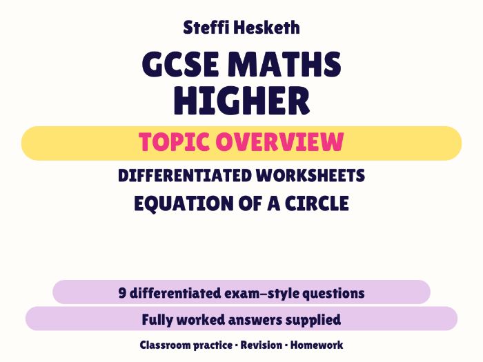 GCSE Higher Equation of a Circle | Topic Overview Differentiated Worksheet