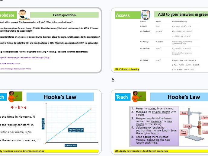 Newtons Laws Revision GCSE Combined Science AQA