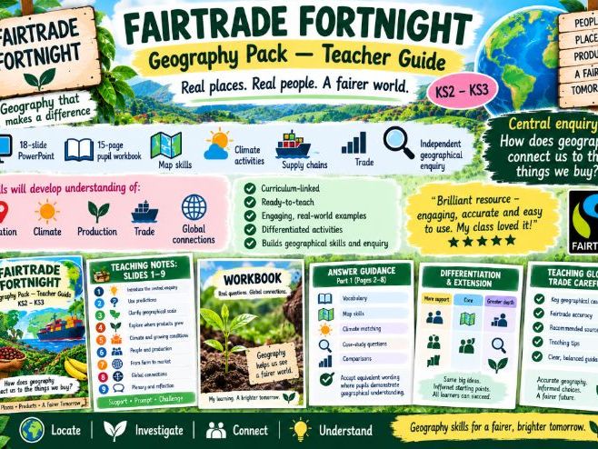 Fairtrade Fortnight Geography Pack | KS2–KS3