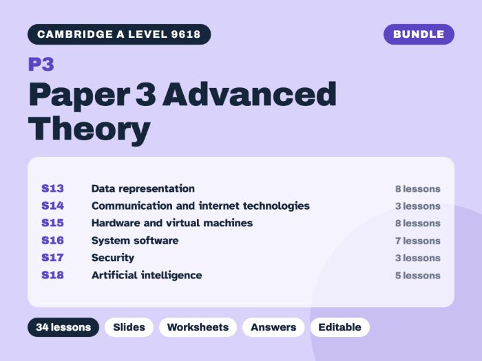 Cambridge A Level Computer Science 9618 – Paper 3 Advanced Theory – Bundle (34 lessons)