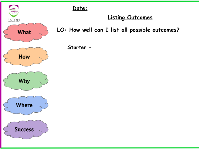 Primary - Listing Outcomes