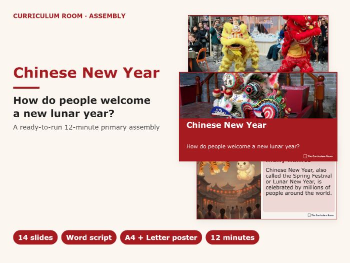 Chinese New Year Assembly: Lanterns, Lions and Luck · Primary Slides + Script