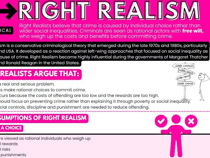 WJEC Level 3 Criminology Unit 2: Right Realism Revision Guide/Teaching Coverall