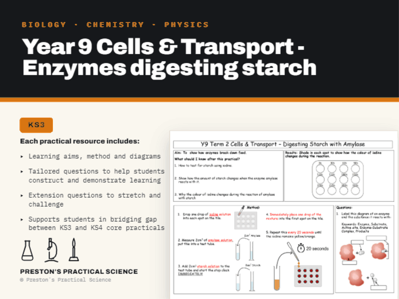 KS3 Year 9 Practical Exploring Science: Enzymes and Starch