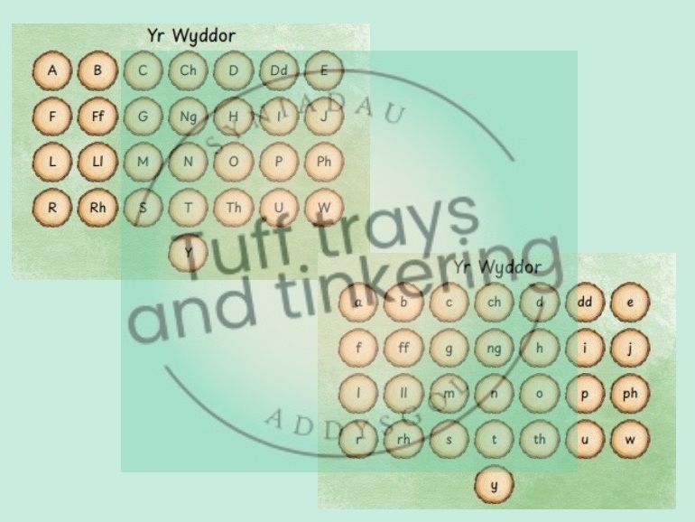 y wyddor alphabet Curriculum for Wales Early Years PS1 addysg Cymraeg