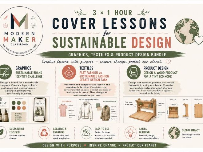 Sustainable Design Cover Lessons Bundle 3 x KS3 Cover Work. Product Design, Graphics, Textile