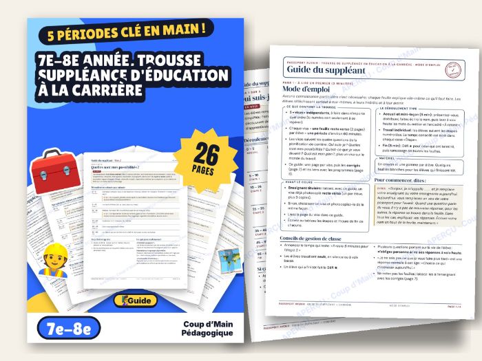 French Career Sub Plans Grade 7-8 Interests SMART Goals | Passeport avenir