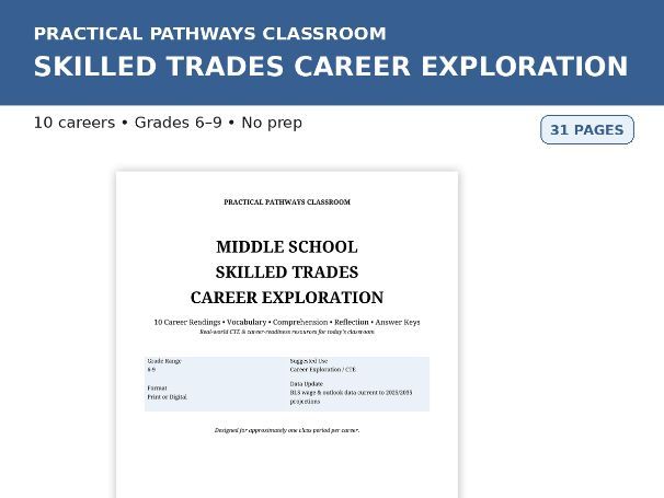 Skilled Trades Career Exploration Bundle