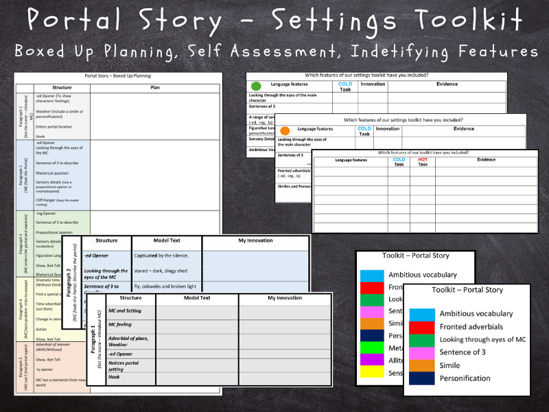Portal Story - Setting Description Toolkit Pack
