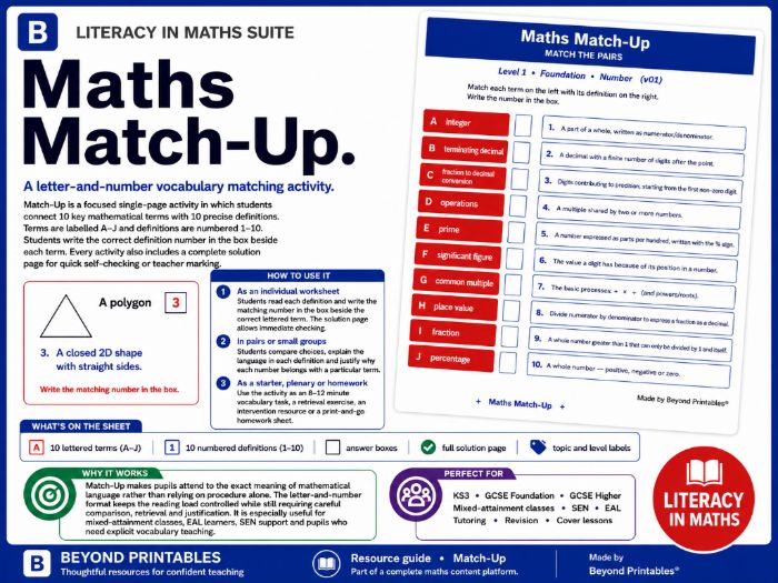 Number Vocabulary Match-Up – Level 1 Foundation | 10 Worksheets, Answers & PowerPoint
