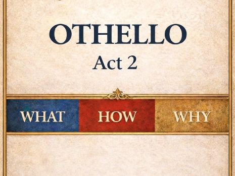Othello Act 2 – Complete Crit Think Teacher Pack (GCSE)
