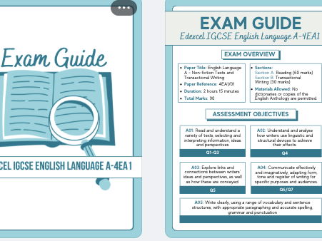 Edexcel IGCSE English Language A (4EA1) – Paper 1 Exam Overview & Toolkit