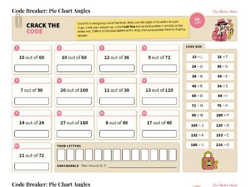 Pie Chart Angles Code Breaker GCSE Puzzle
