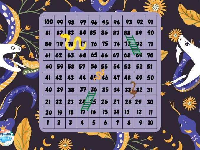 Snakes and ladders game (KS1/KS2) Teaching Resources