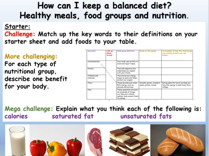 Food and Healthy Eating Matching Pairs Game - Education Resources