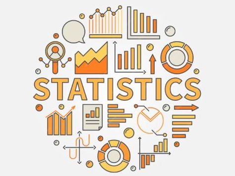 CONCISE A* AS/A-Level Statistical Test
