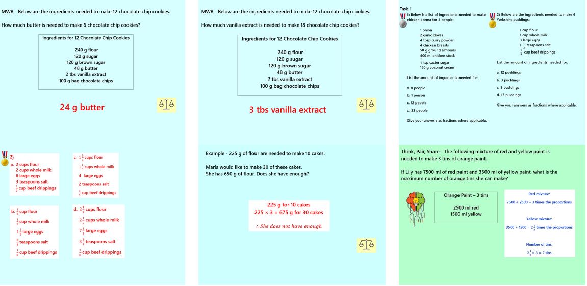 Proportion Ingredient Questions Maths GCSE Foundation PowerPoint & ActivInpsire Lesson
