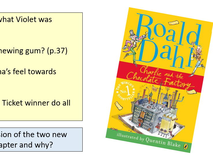 KS3 Charlie and the Chocolate Factory Full SoW