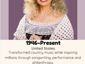 Her Story - Inspirational Women Display: Entertainment & Performance
