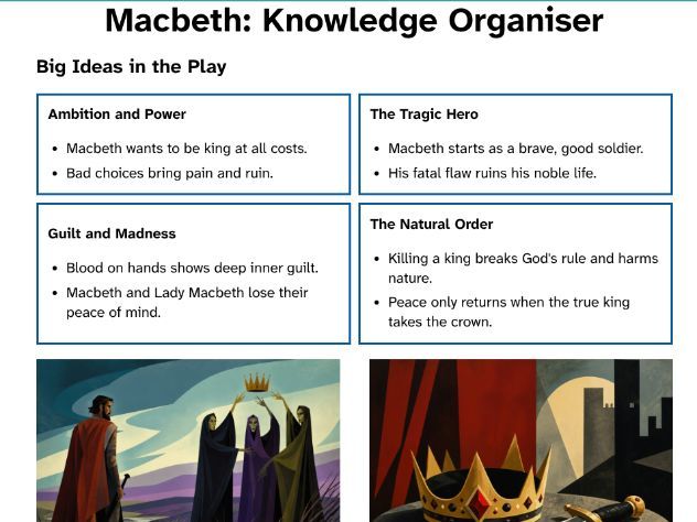 GCSE Macbeth Knowledge Organiser
