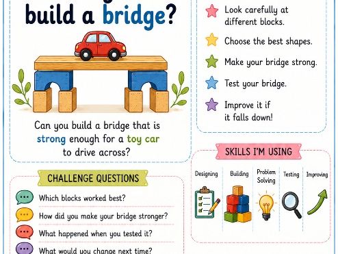 Year 1 Construction Challenge Cards | Continuous Provision | EYFS & KS1 | Little Learning Lane
