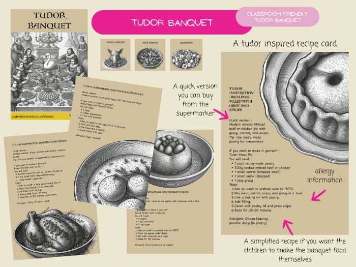 Primary History Tudor banquet children friendly recipe cards