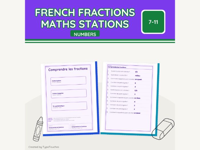 French Fractions Maths Stations | 61 Sheets