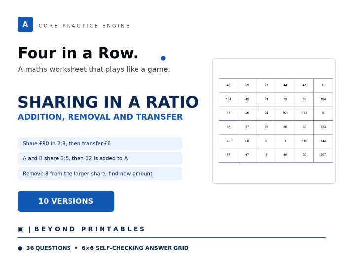 Sharing in a Ratio Four in a Row | Addition, Removal and Transfer | Level 24 | 10 Maths Games