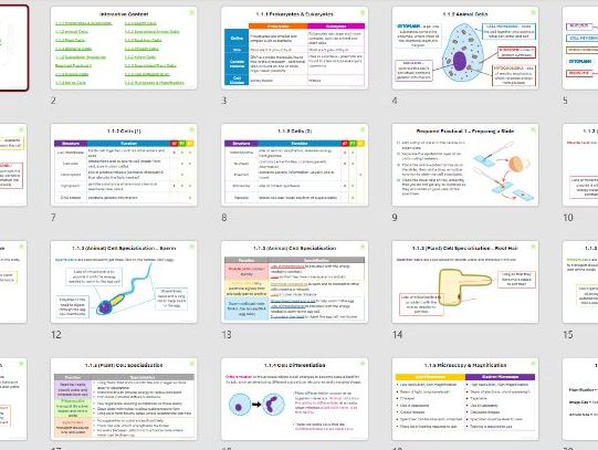 B1.1 Cell Structure Subject Content SlideShow